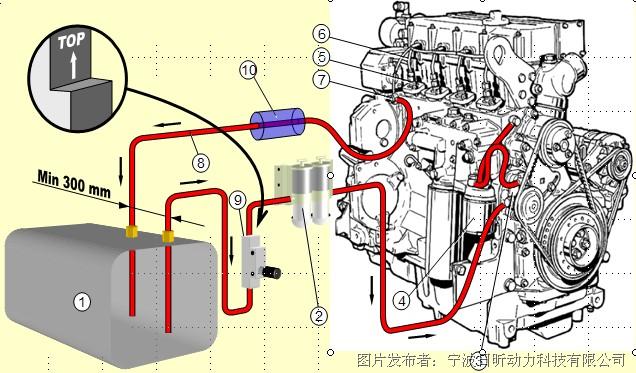捷强装备获得发明专利授权：“一种易拆装发动机与发电机连接结构”