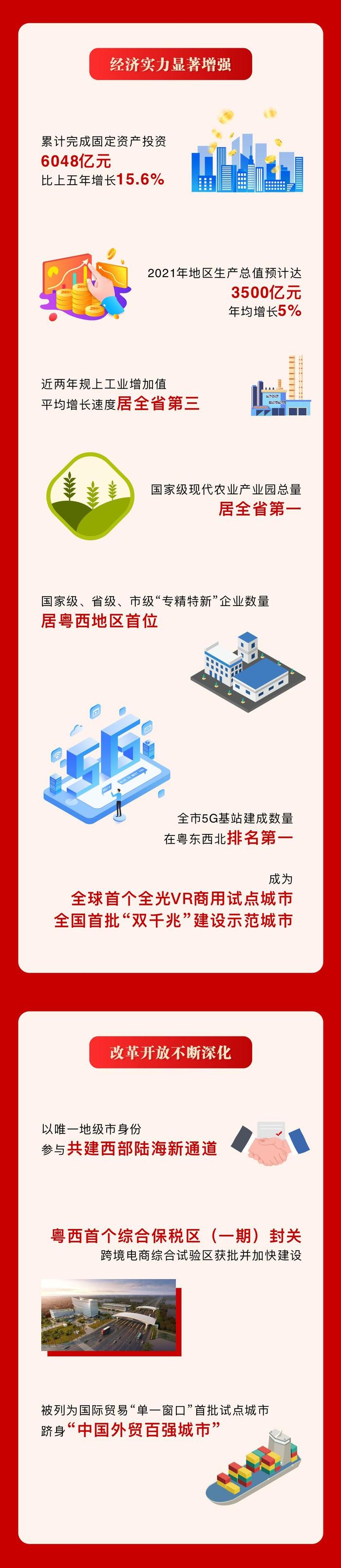 广东发布12条干货措施，激发市场主体活力！单个企业年度贴息最高2000万元