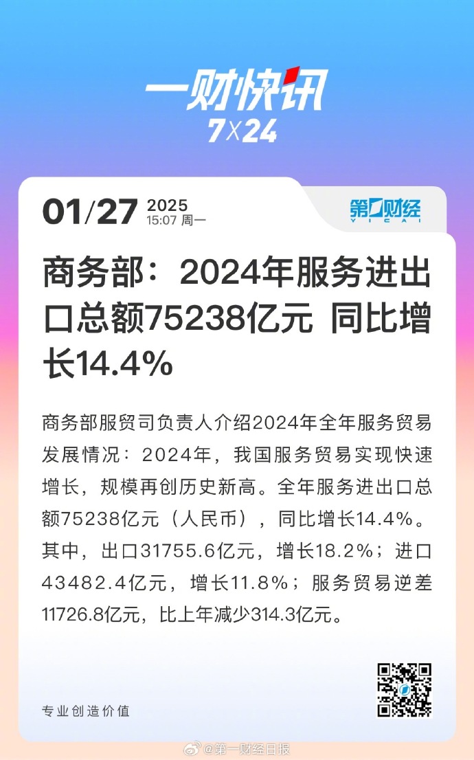 4月财新中国服务业PMI降至50.7 为七个月来最低
