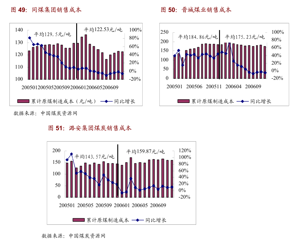 农林牧渔行业资金流出榜：牧原股份、天邦食品等净流出资金居前