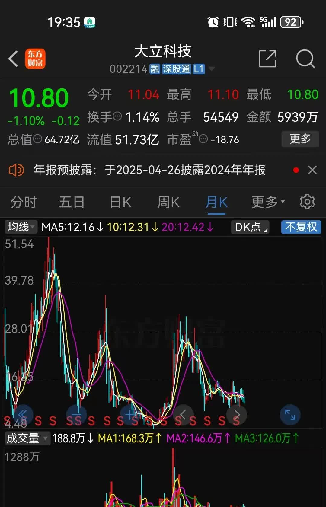 必得科技：截至2025年3月31日，公司股东人数为7325户