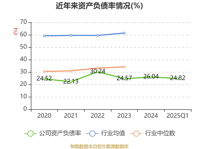 立方制药：盐酸哌甲酯缓释片预计今年三季度末上市