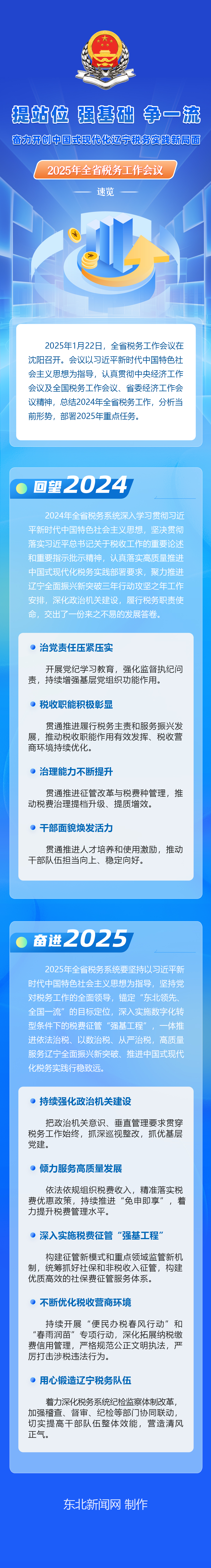 税务数据显示：2025年一季度工程项目投资增势良好 3月后项目施工明显加快