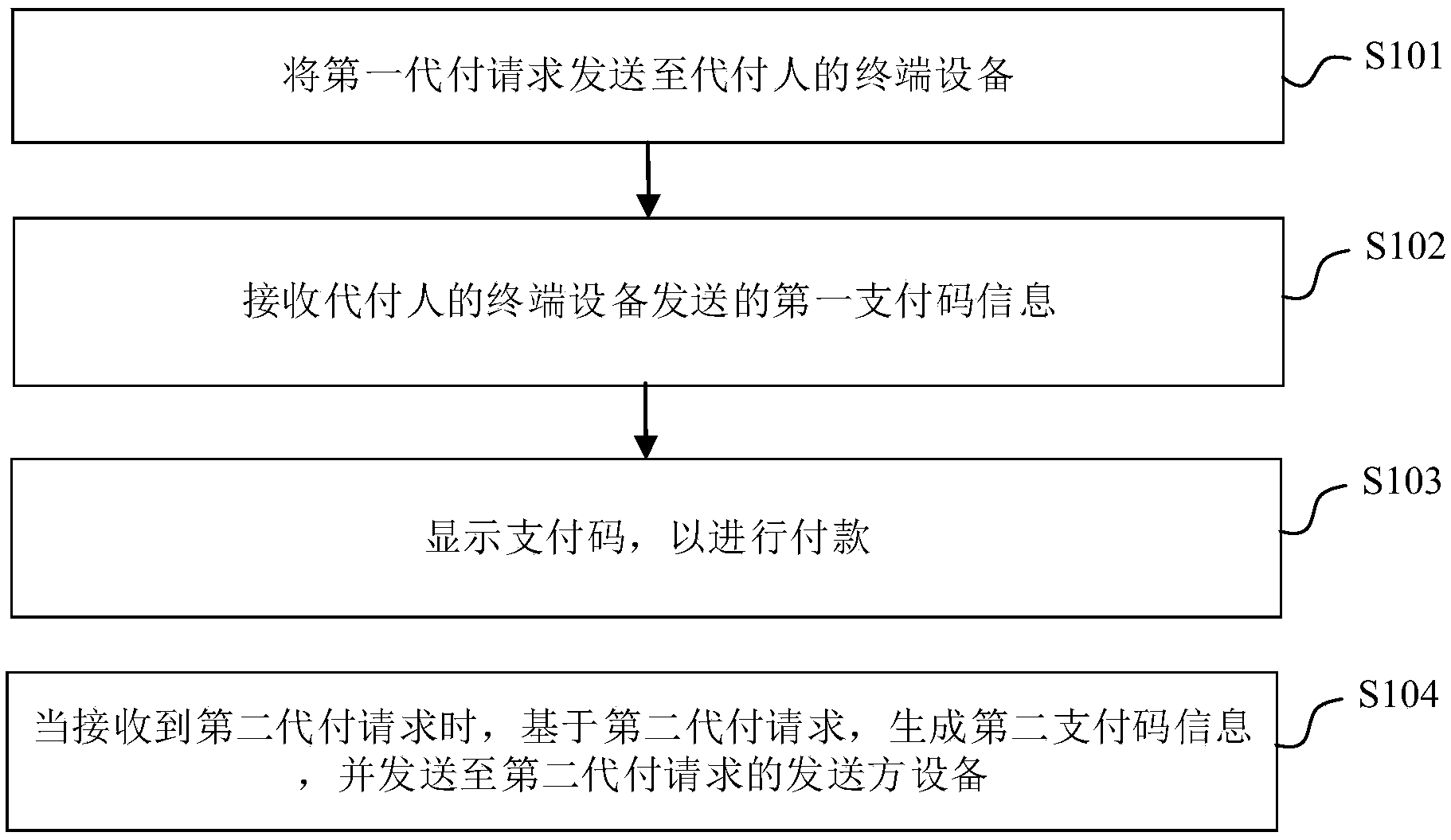 歌尔股份获得发明专利授权：“物料抓取方法、装置、设备及存储介质”