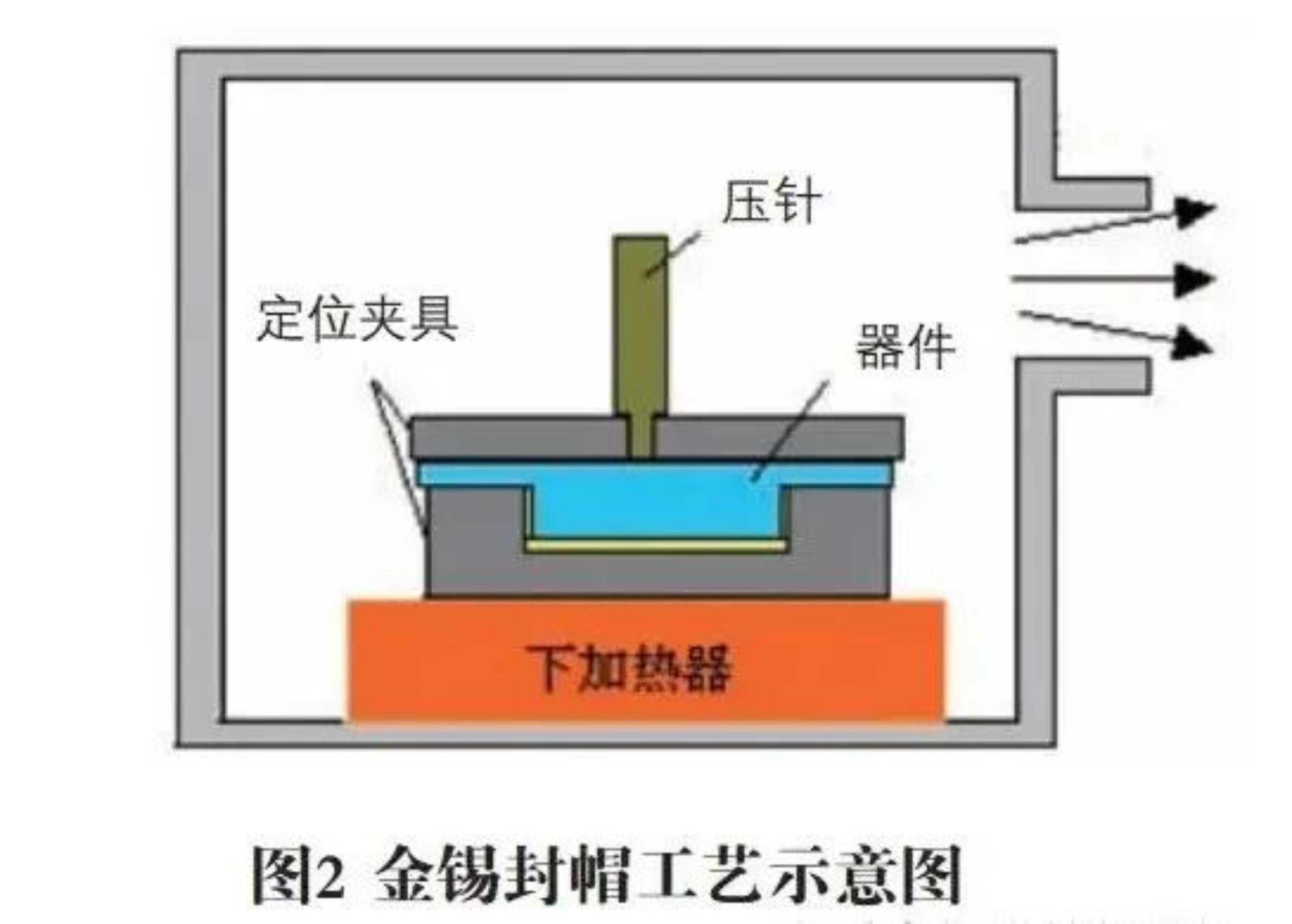 星云股份获得发明专利授权：“一种电池包气密性测试的自动定位装置”