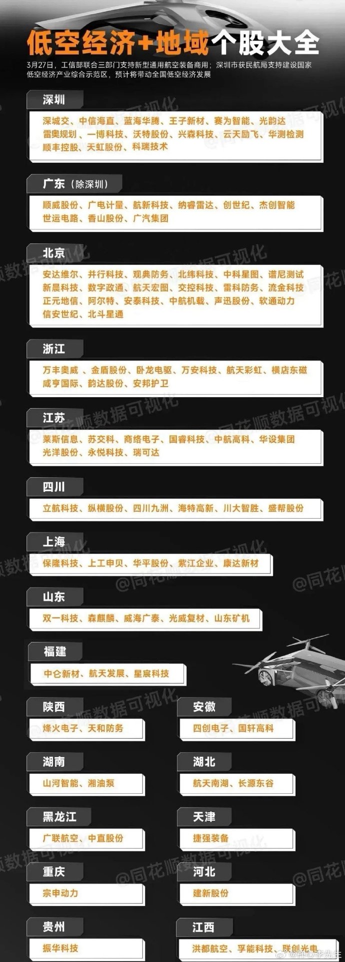 商业航天概念走强 润贝航科三连板
