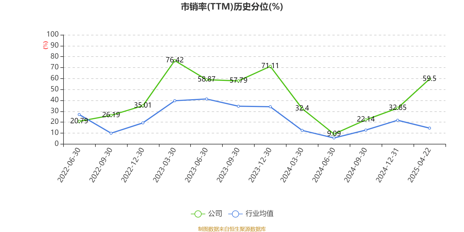 爱克股份等投资成立智芯新能源公司