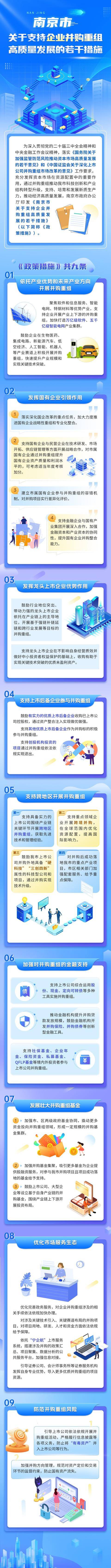 上交所科创债再升级 制度创新赋能新质生产力发展