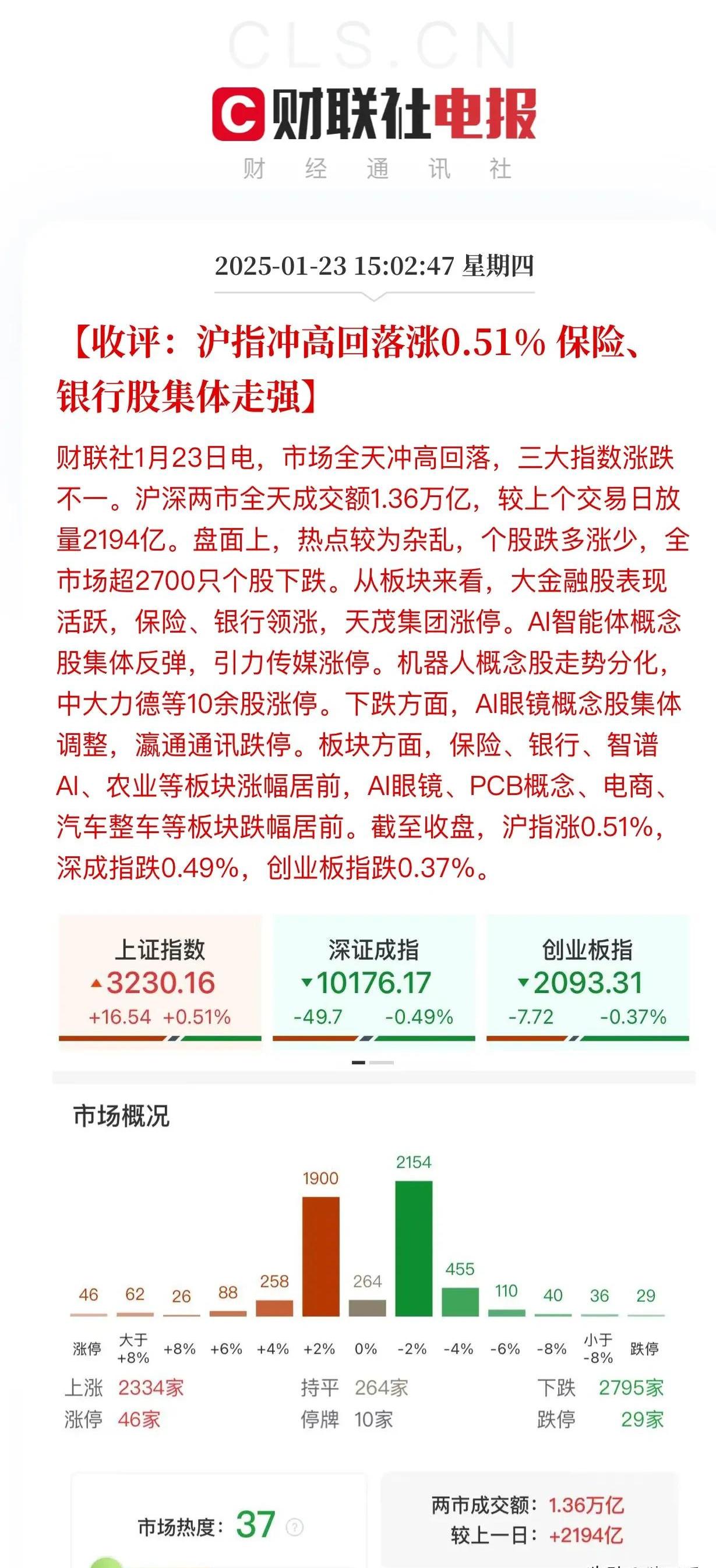 兵装重组概念涨5.31%，主力资金净流入这些股