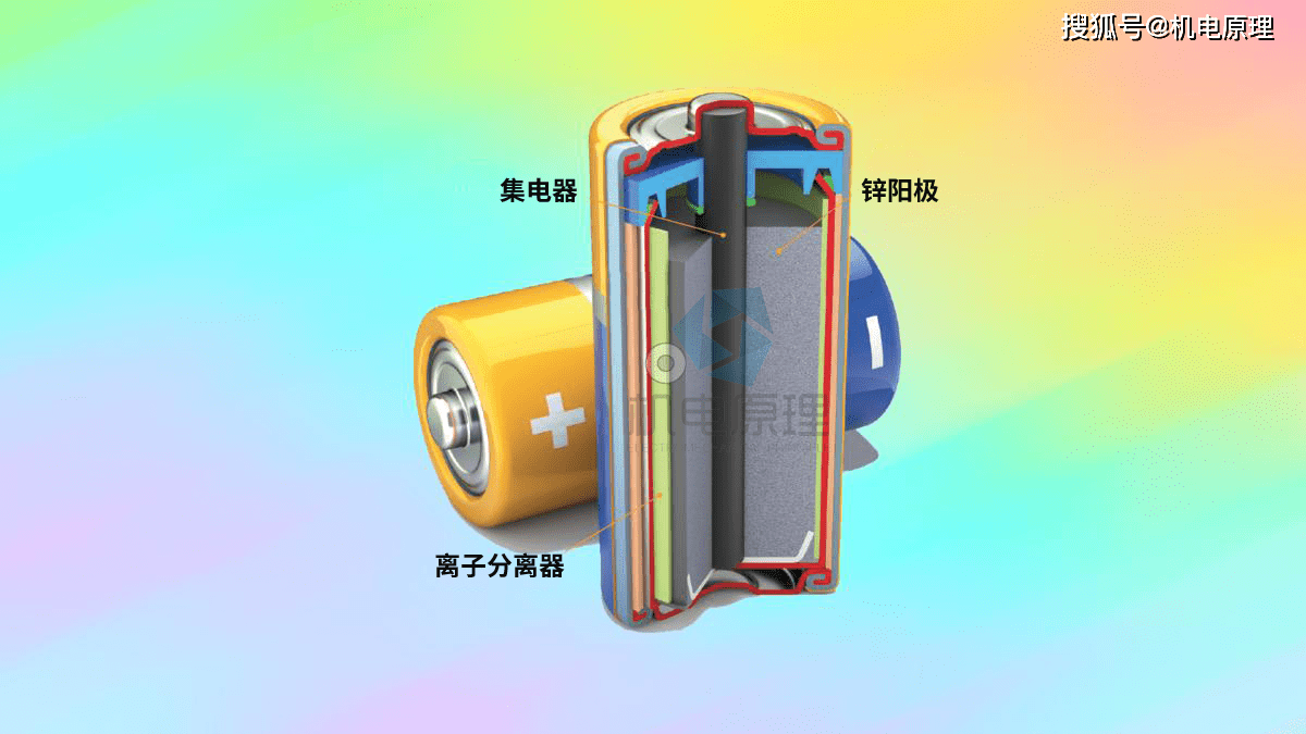 韩企加速研发干式电极工艺