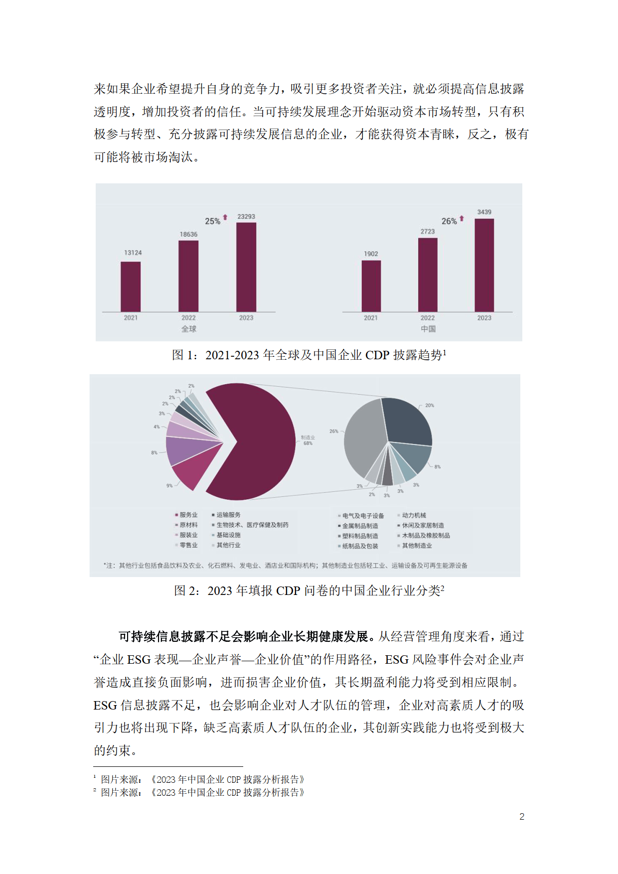气候准则推进速度超预期 金融机构面临融资排放信披挑战