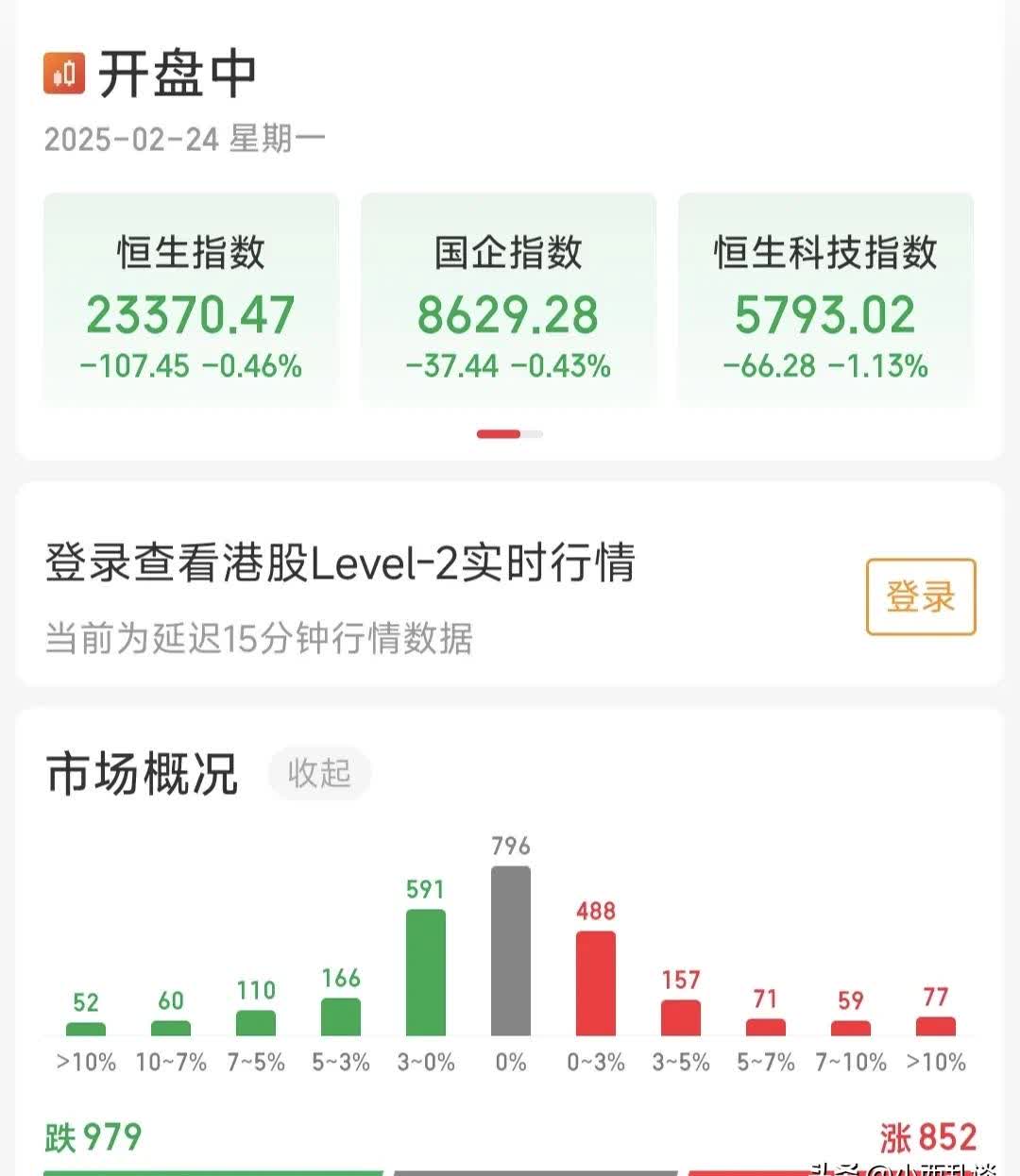 大涨超62%！沪上阿姨爆火，暗盘涨幅超“雪王”