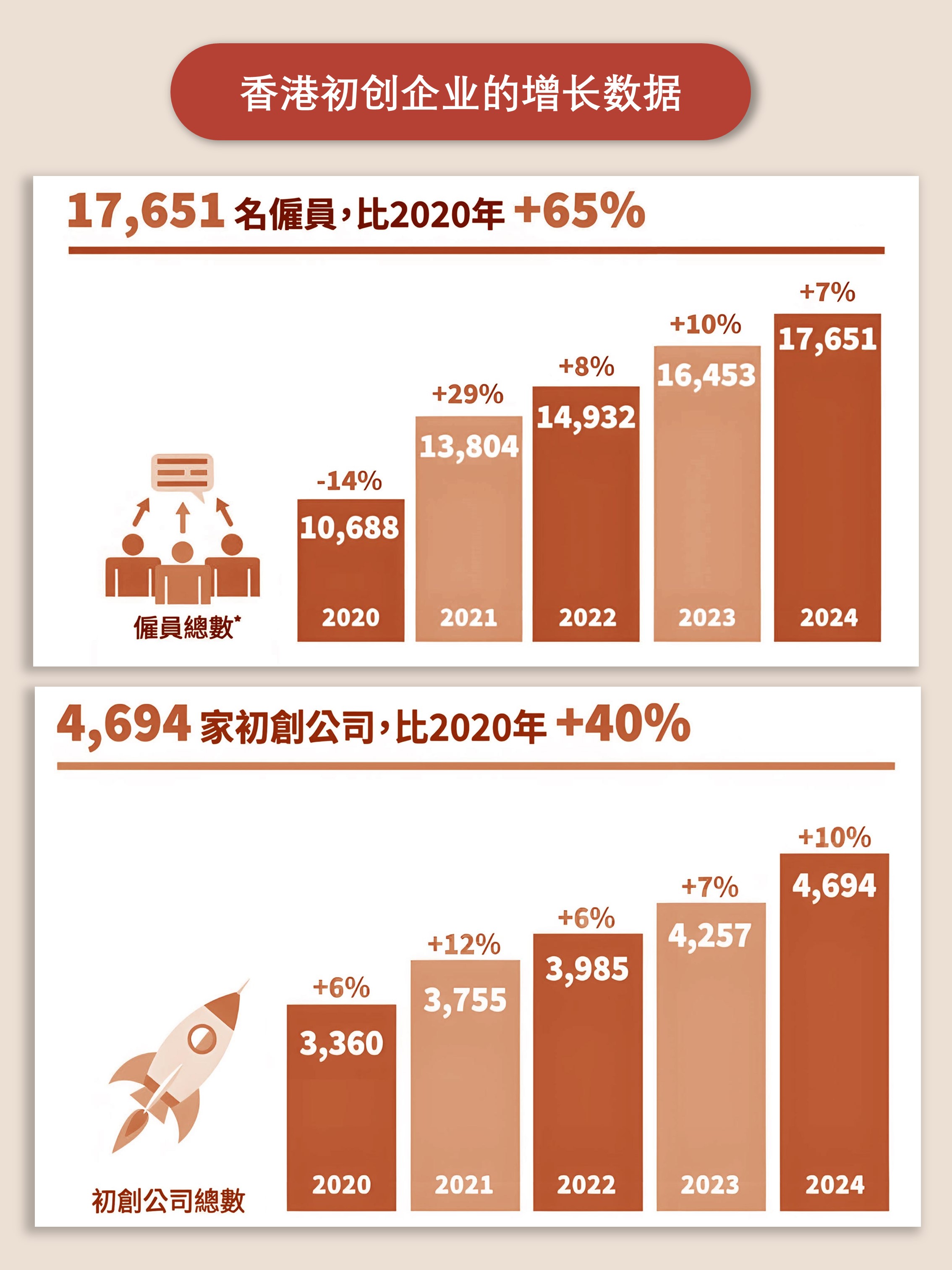 东港股份：截至2025年4月30日，我公司股东总数为37,574户