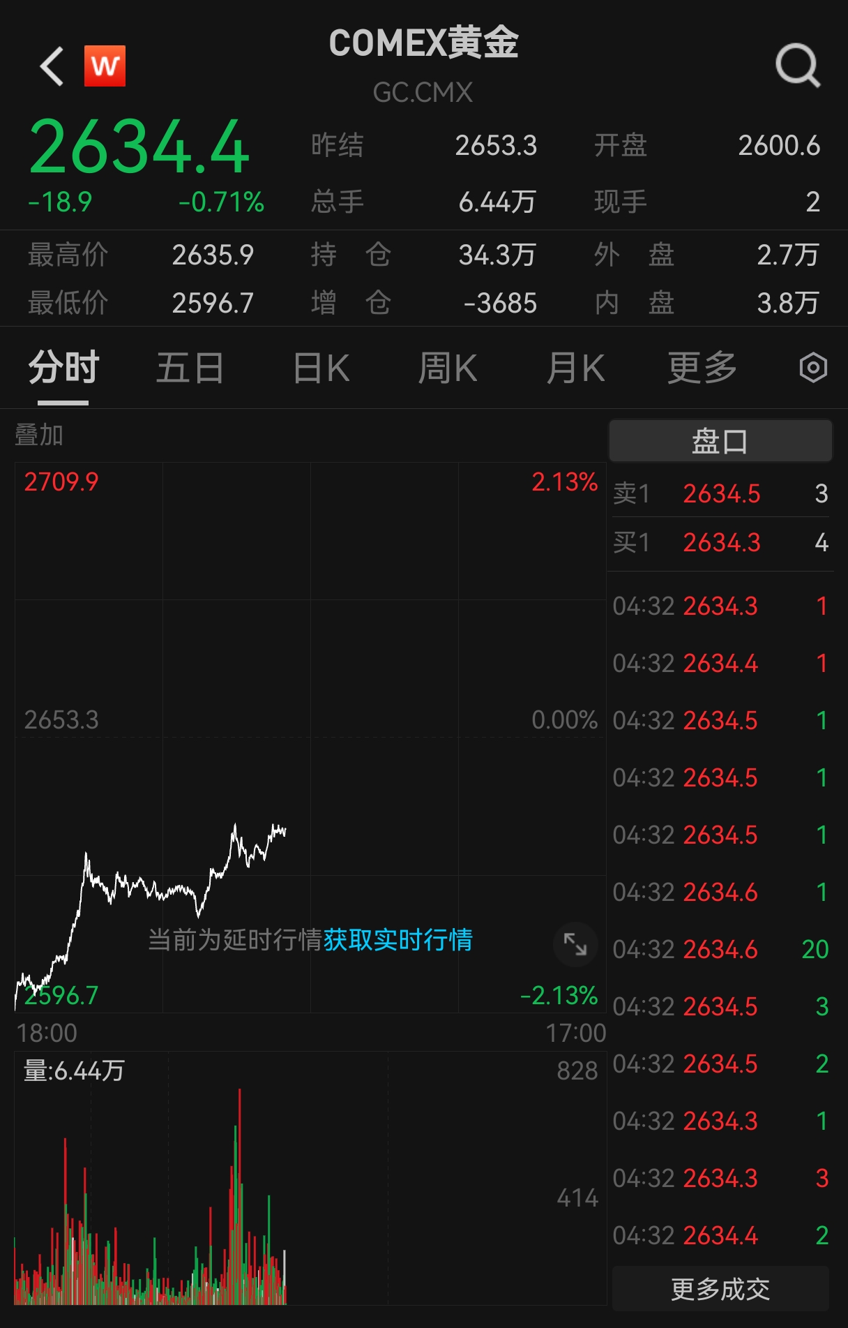 中信证券：依旧预计美联储年内降息次数小于或等于2次