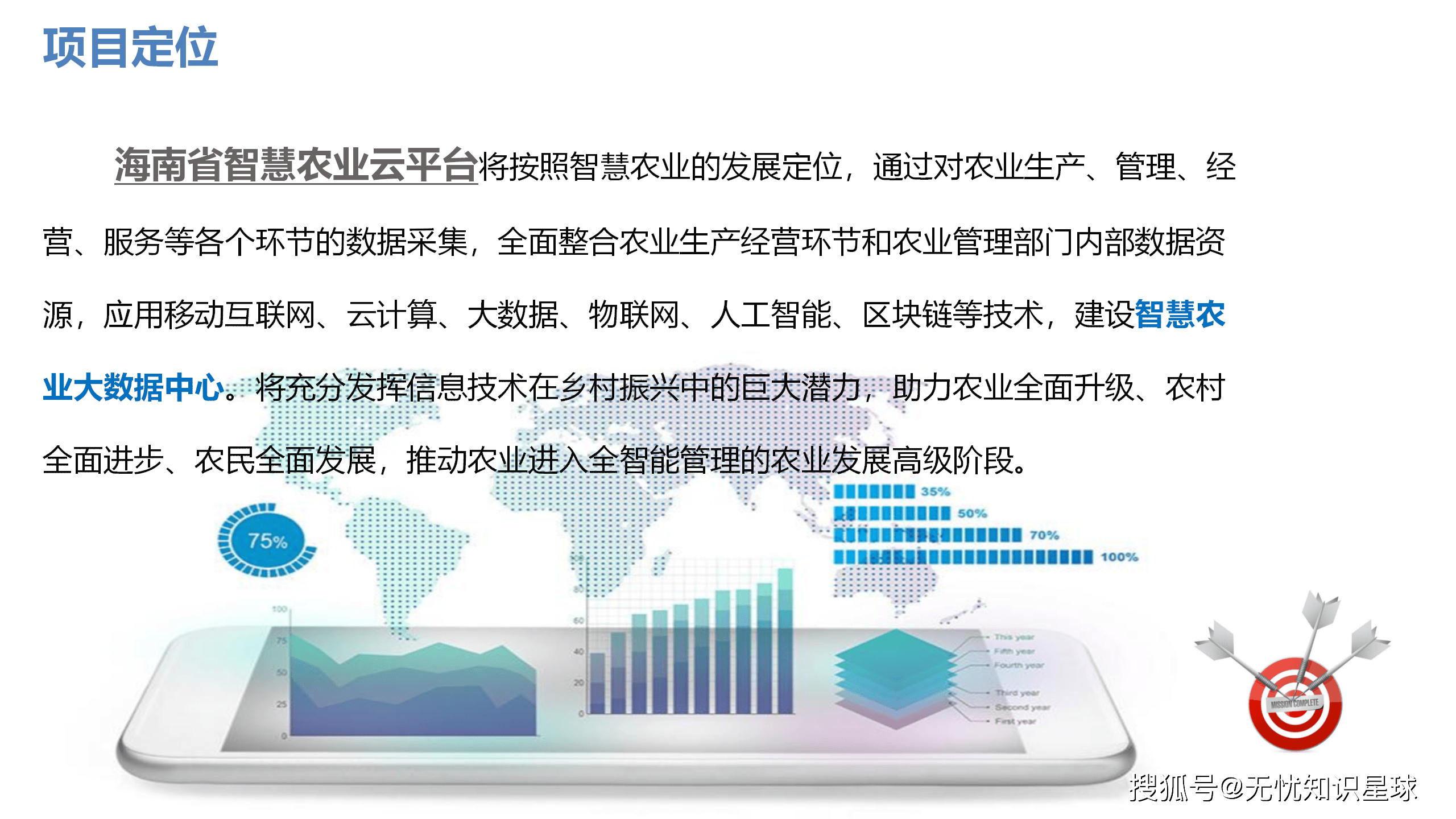 托普云农：政策引领AI赋能，智慧农业开启新篇章
