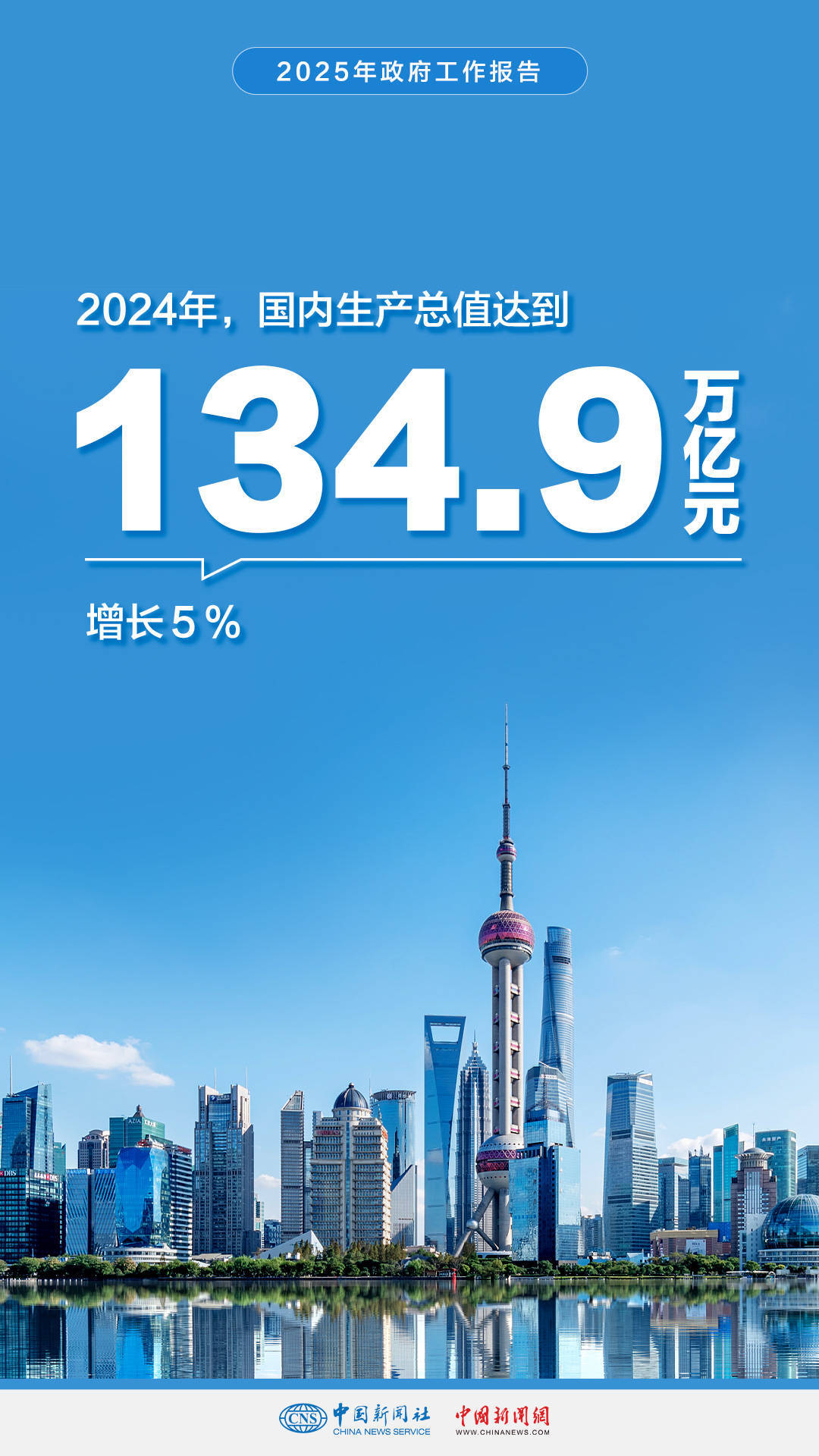 多项金融支持政策加码 巩固房地产市场稳定态势