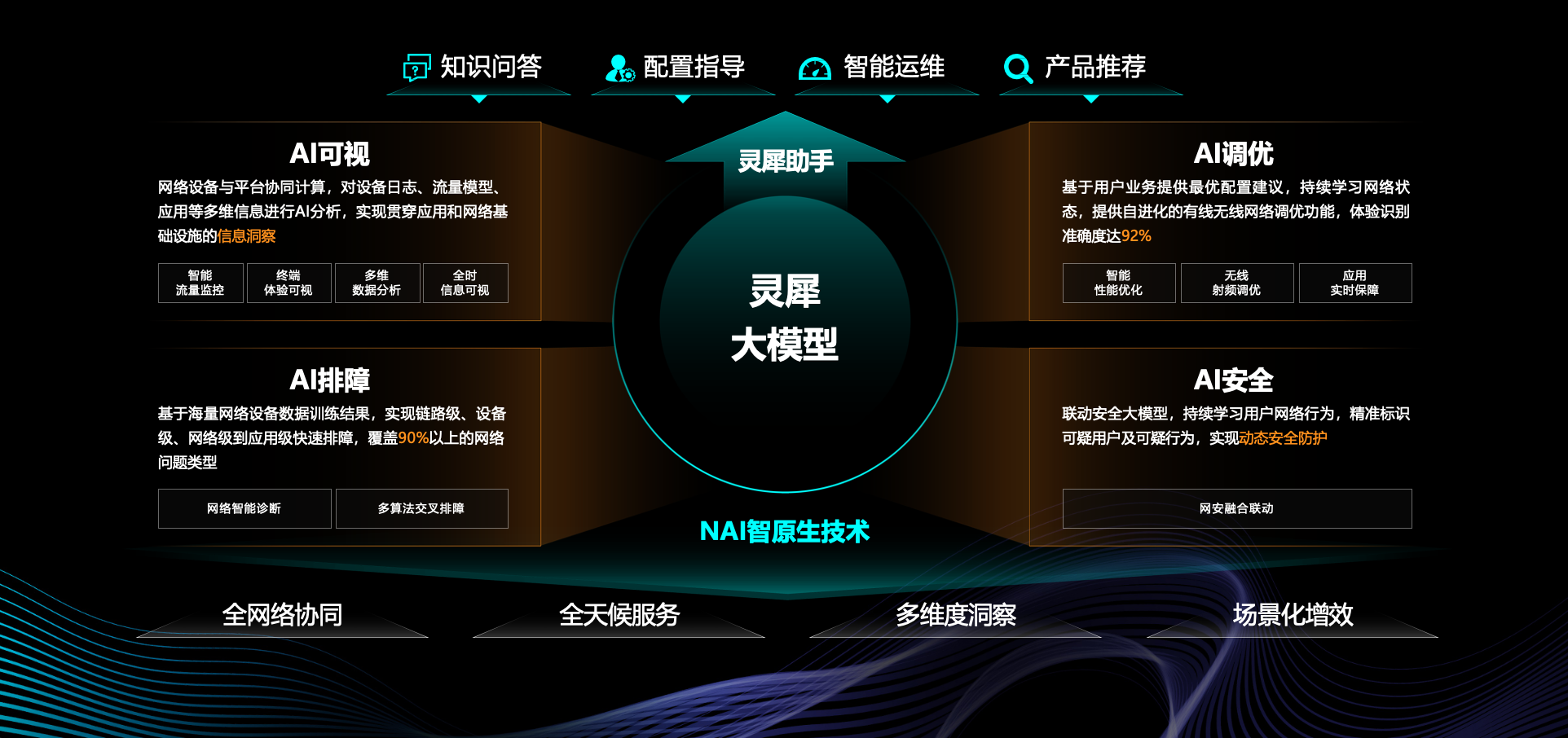安博通亏损难止，安全管理业务跌超3成，AI算力业务未解盈利困局