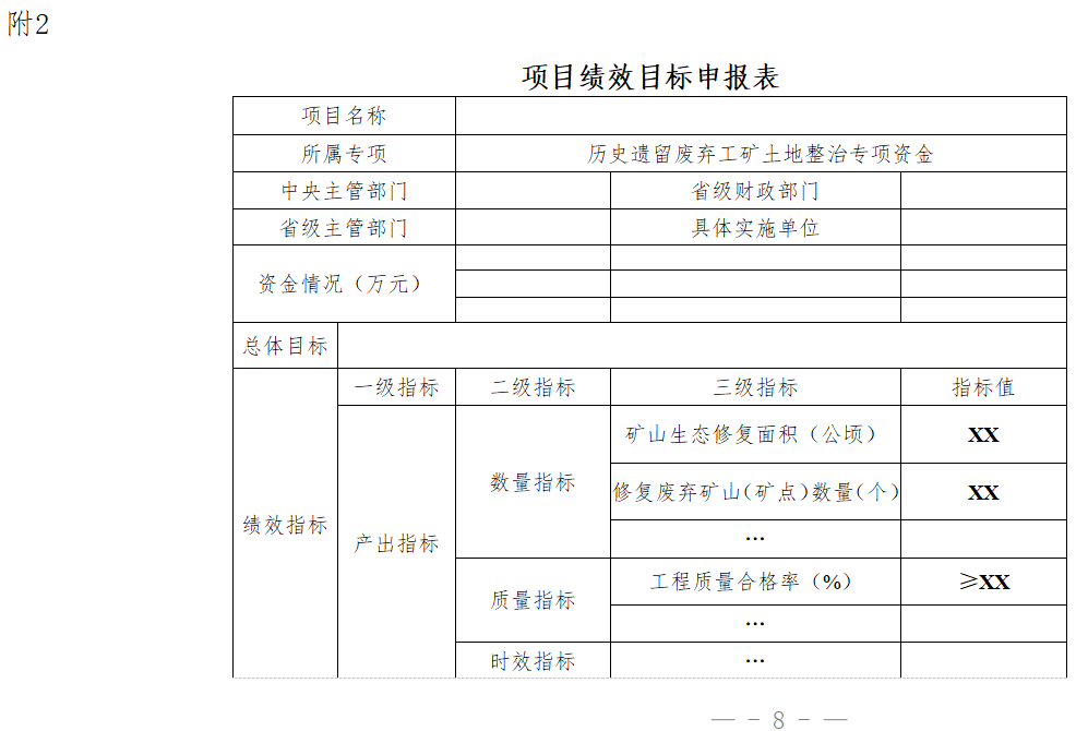 港迪技术：公司正研究武汉市“民营经济政策20条”评估是否有符合申报条件的项目