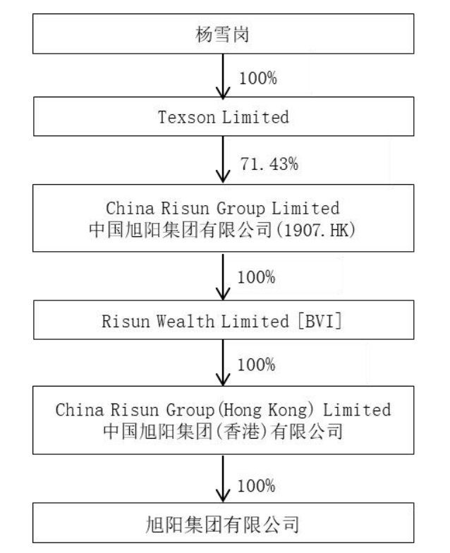 主力资金动向 24.23亿元潜入通信业