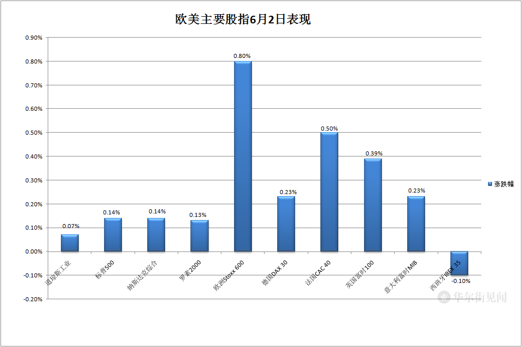 5月8日证券之星午间消息汇总：新增600亿元！金融监管总局出手