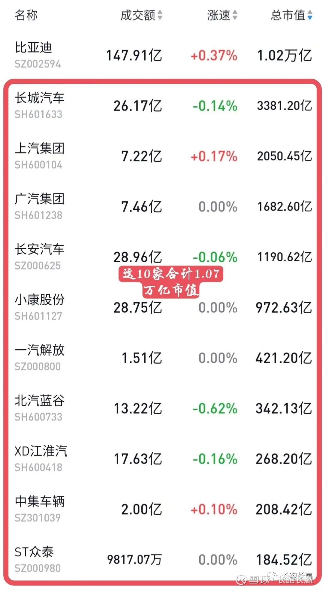 5月8日证券之星午间消息汇总：新增600亿元！金融监管总局出手