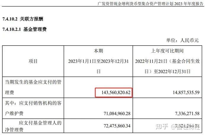 欧债收益率普涨，英国10年期国债收益率涨8.7个基点