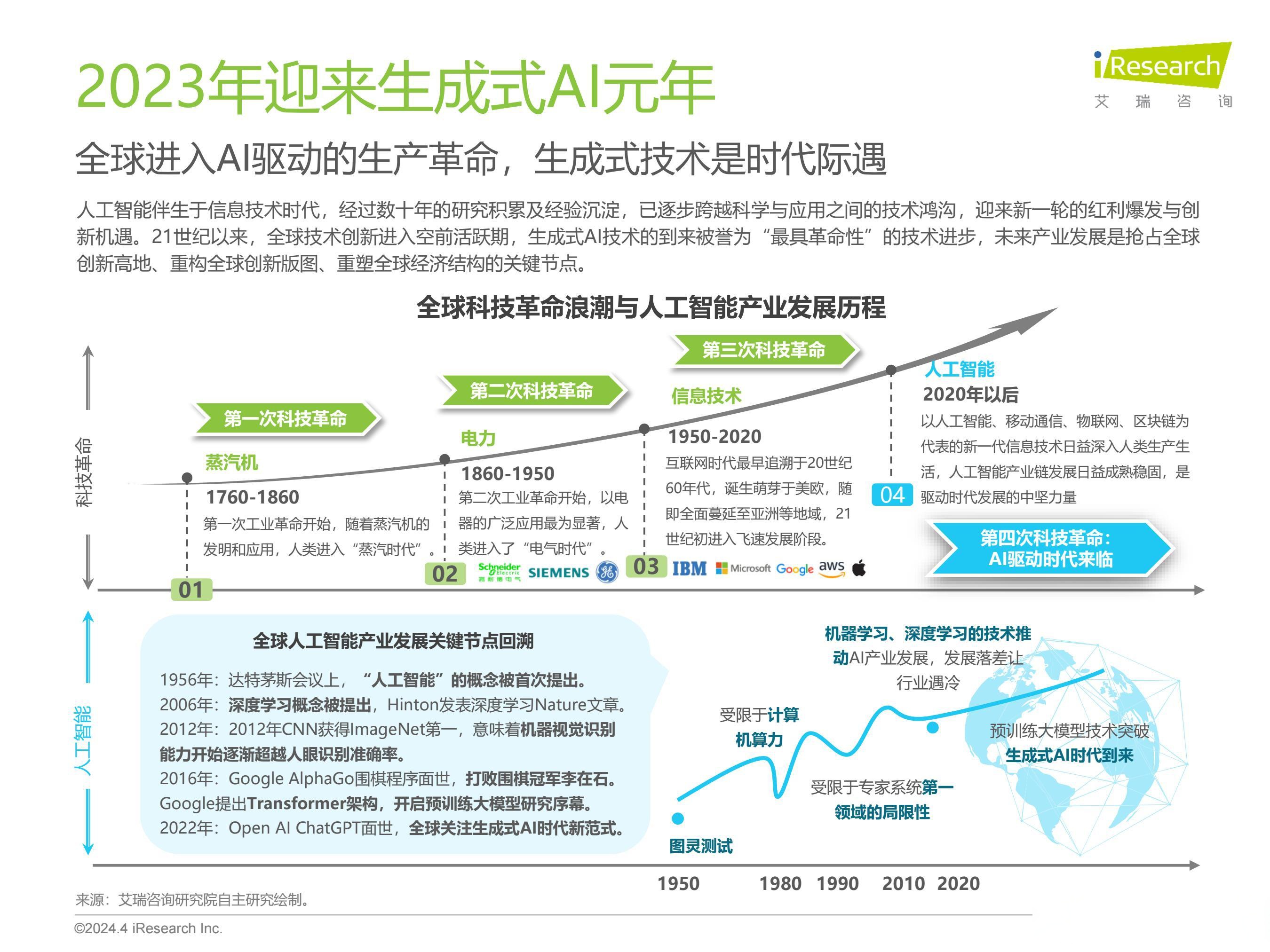 发展人工智能要突出应用导向