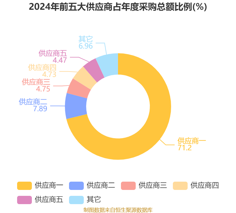 东微半导大宗交易成交20.00万股 成交额824.40万元