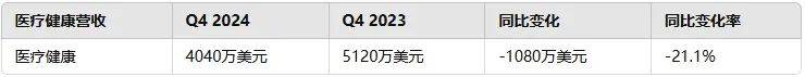 铂力特大宗交易成交31.88万股 成交额2165.29万元