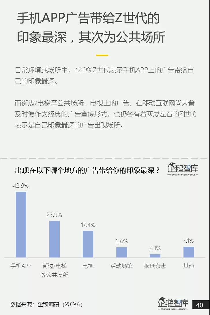 新研究：年轻世代将面临更多“前所未有”的热浪