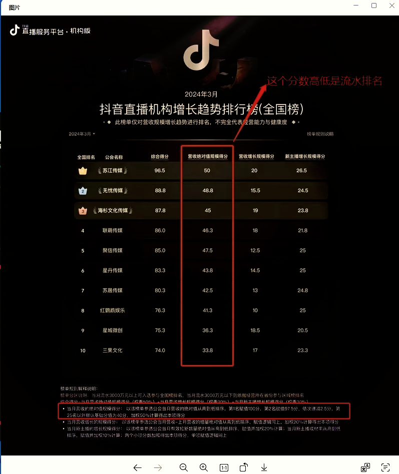 澳洲会计师公会调查：中国内地小微企业2024年经营表现达到自2019年以来的峰值