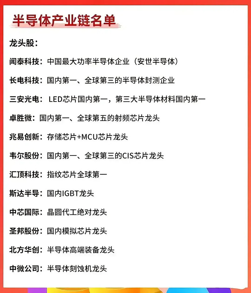 士兰微获得实用新型专利授权：“半导体器件的封装结构”