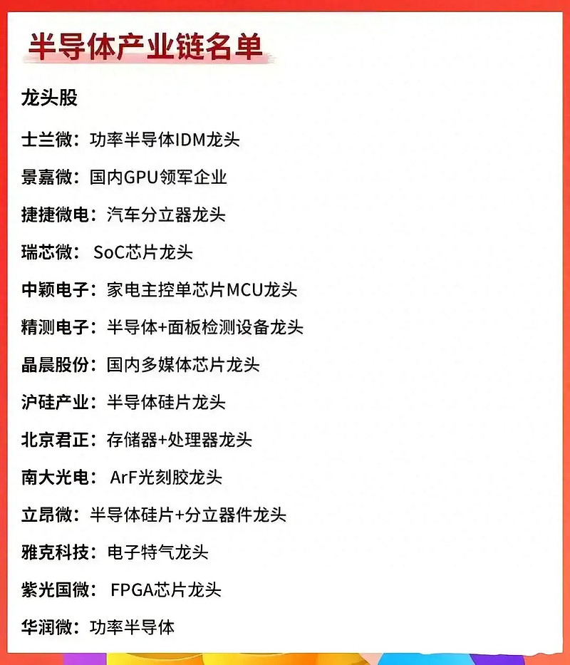 士兰微获得实用新型专利授权：“半导体器件的封装结构”