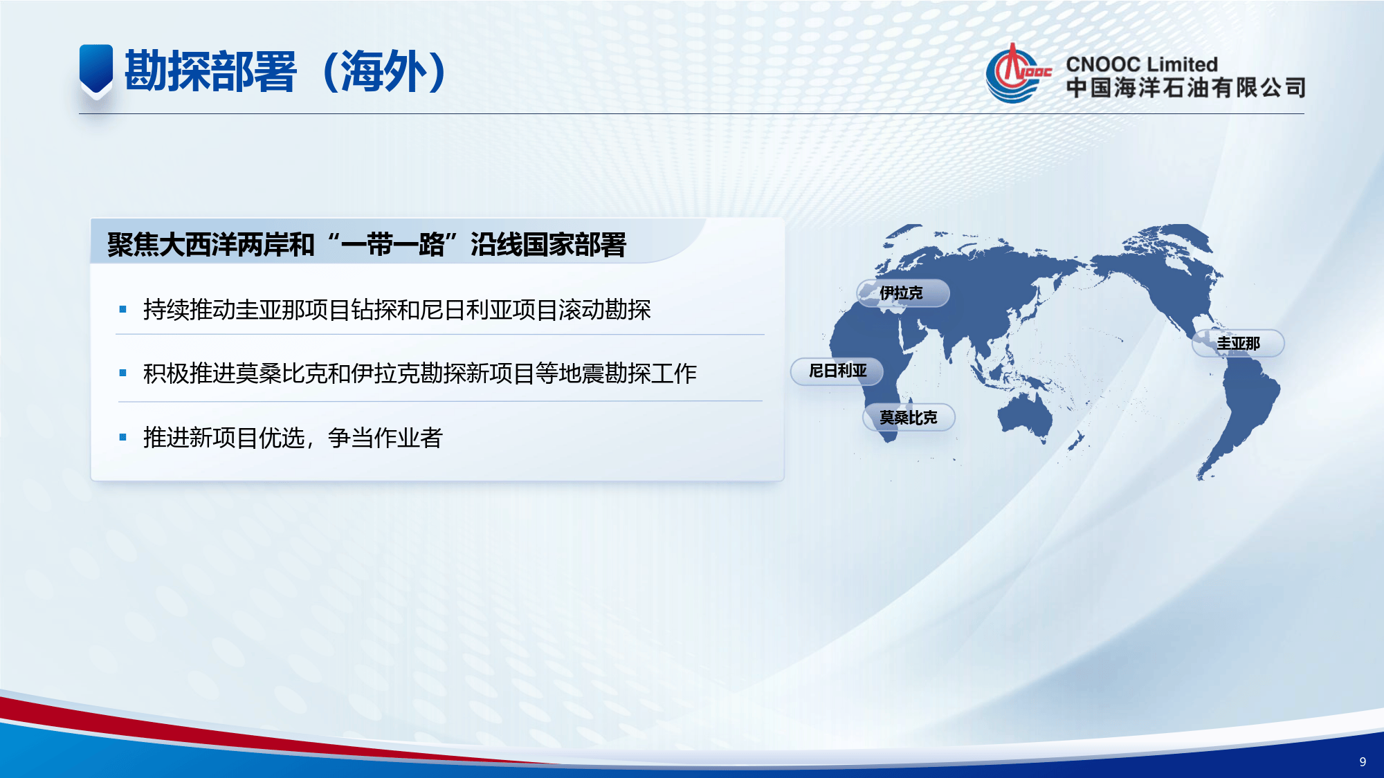 中国海油：公司披露的资本支出包括勘探投资