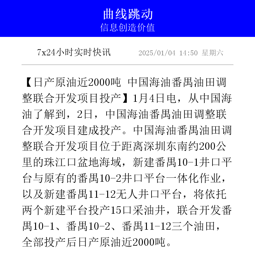 中国海油：公司披露的资本支出包括勘探投资