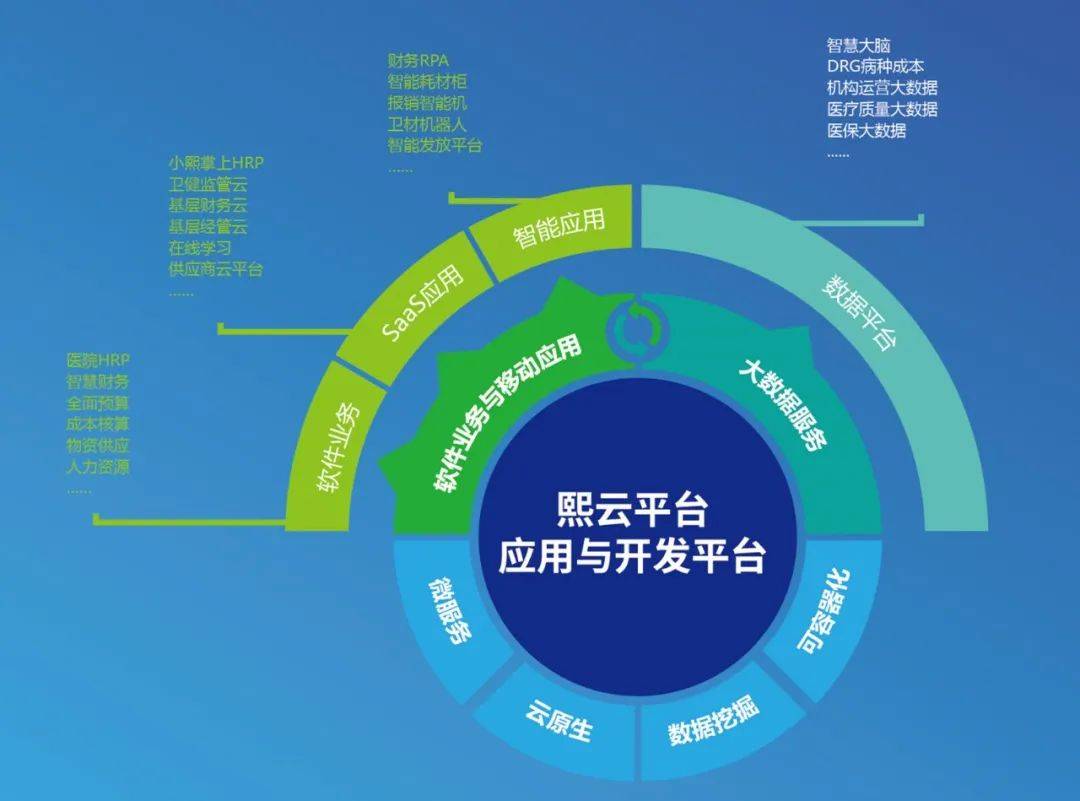 刚刚官宣！成飞出任东方红资管总经理，如何推进“二次创业”？