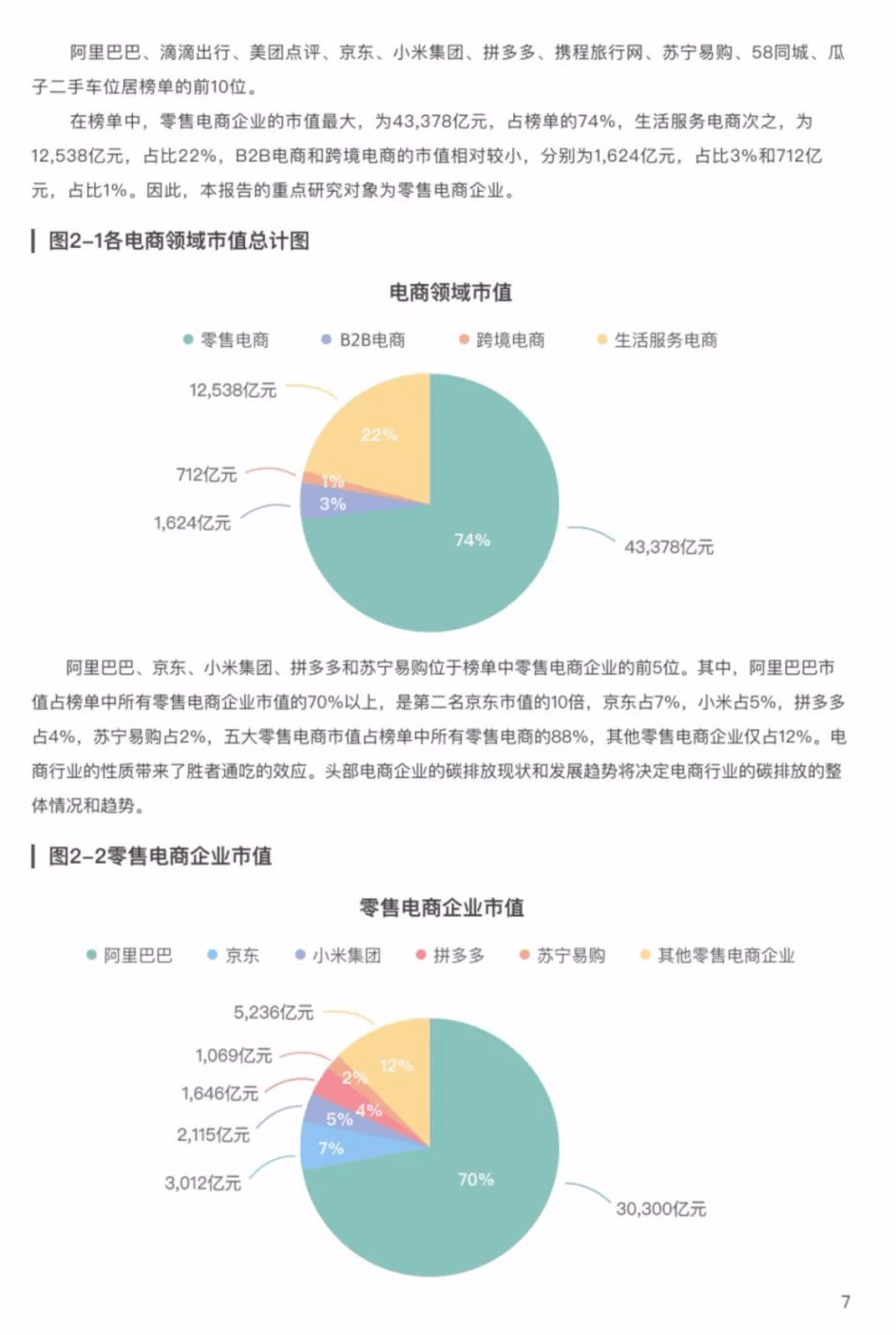 刚果（布）计划在评估投资项目时加入碳排放成本指标