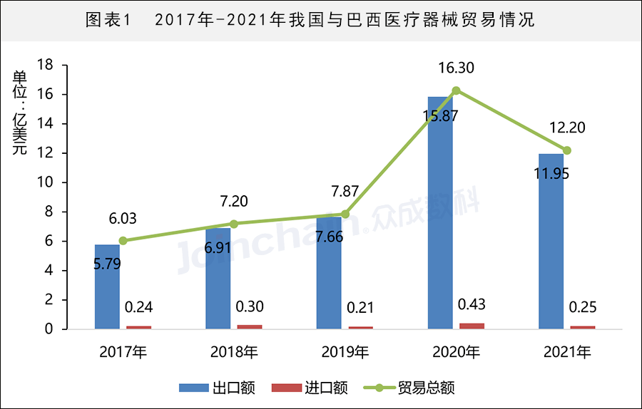 阿治曼银行成功发行首笔5亿美元5年期伊斯兰债券