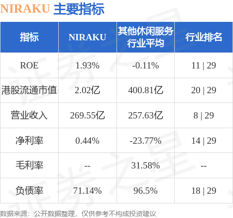 拟收购宏宜公司68.59%股权 双环科技定向增发获深交所批复