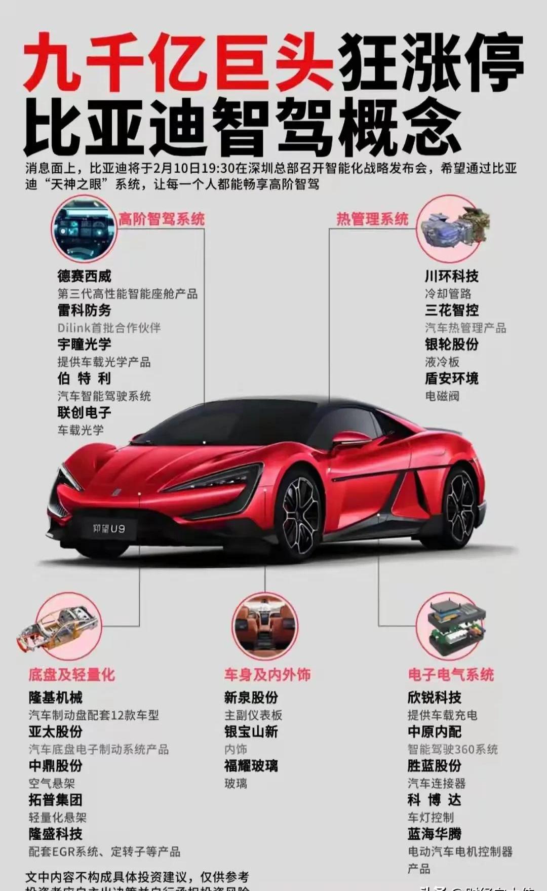 比亚迪获得发明专利授权：“电池均流控制方法及电池均流控制系统”