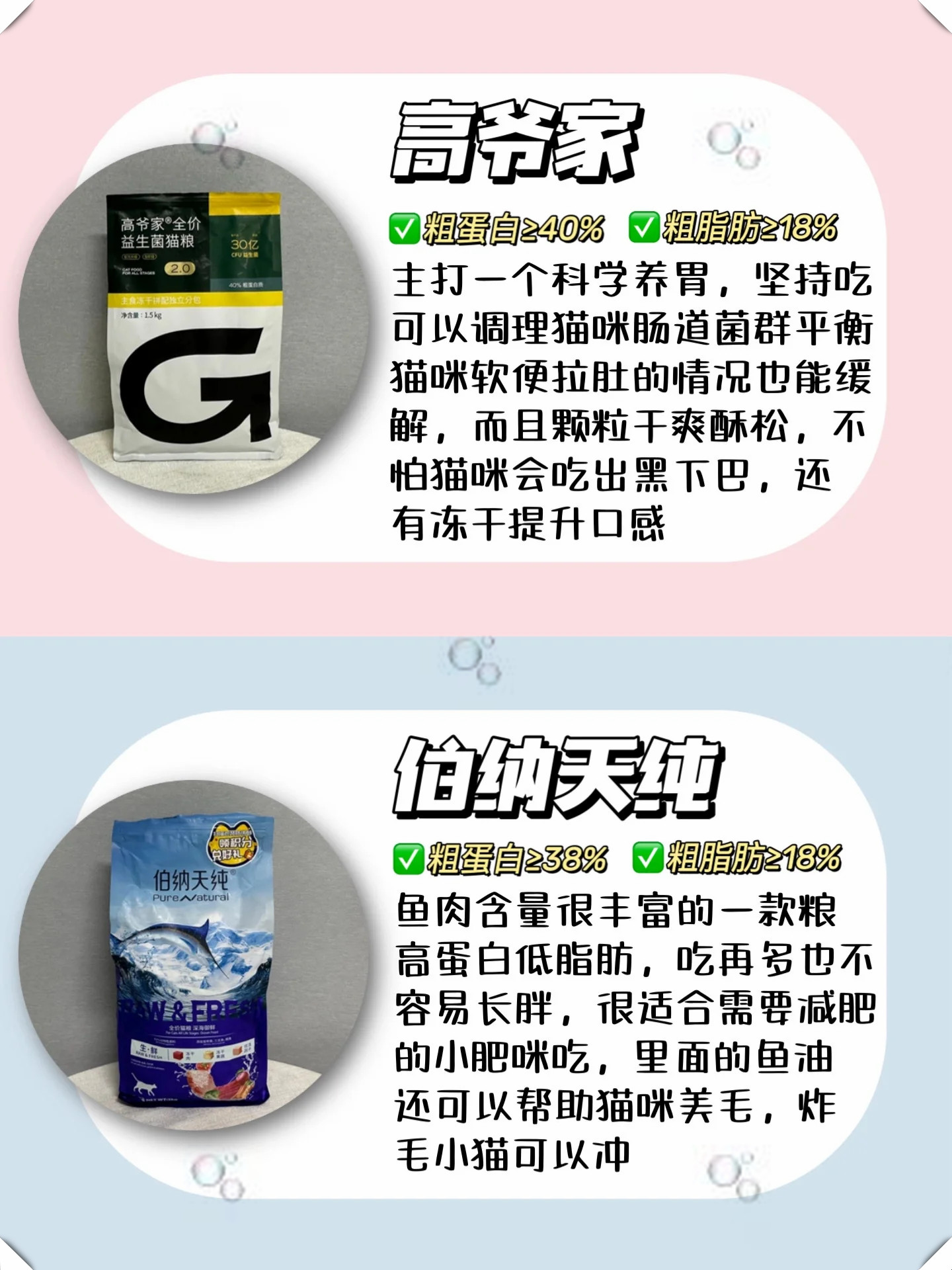 资本市场永远会给你好东西 | 猫猫看市