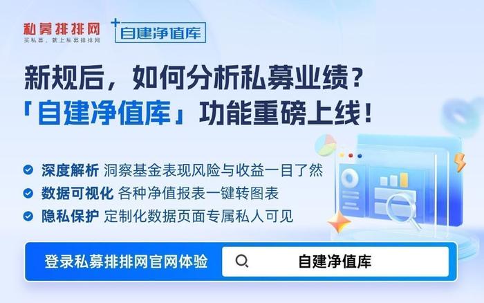 深圳：支持深圳证券交易所深化多层次资本市场建设，塑造结构合理、功能完备的股、债市场和产品体系