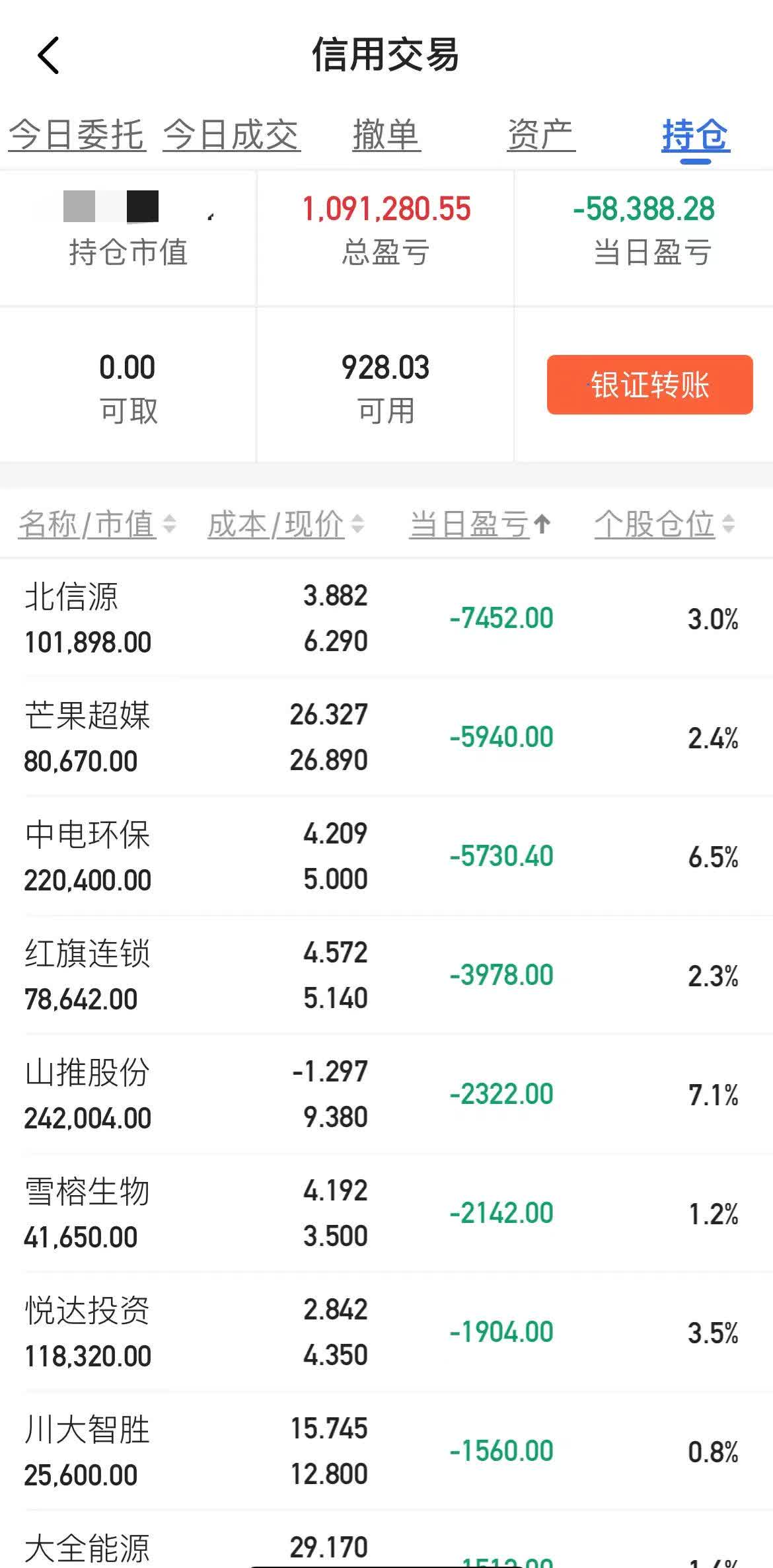 金陵药业：截至2025年4月30日公司股东人数为35594户