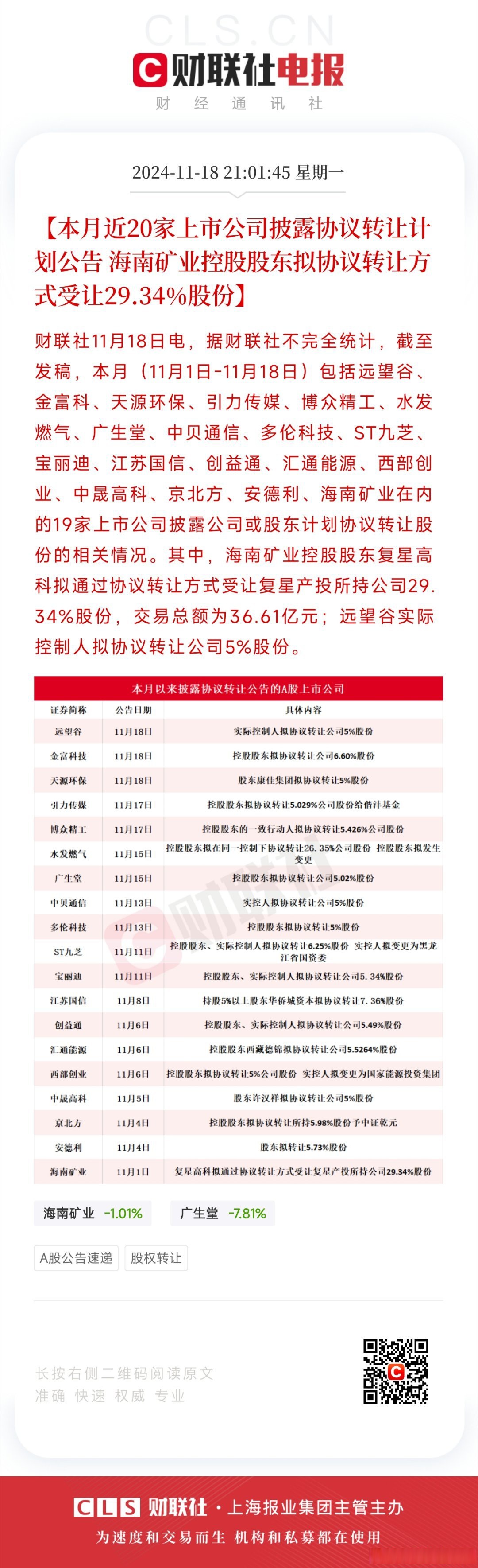 密集官宣！五大国有行和国开行相继跟进发行或承销科创债最新落地情况