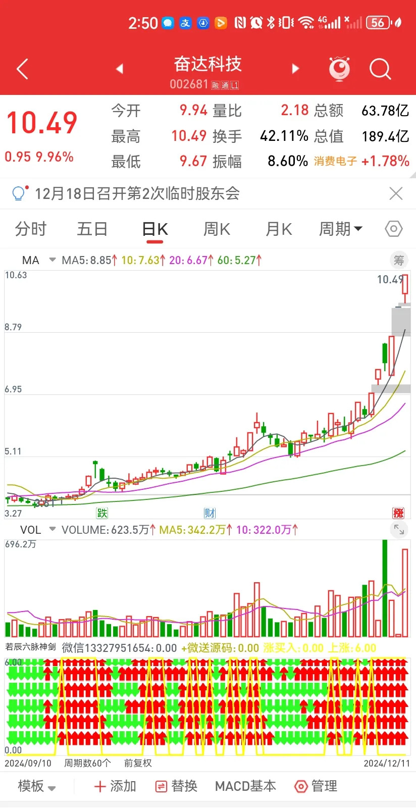 *ST东易连收5个涨停板