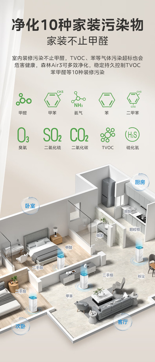 美的集团获得发明专利授权：“气体净化组件及空气处理装置”