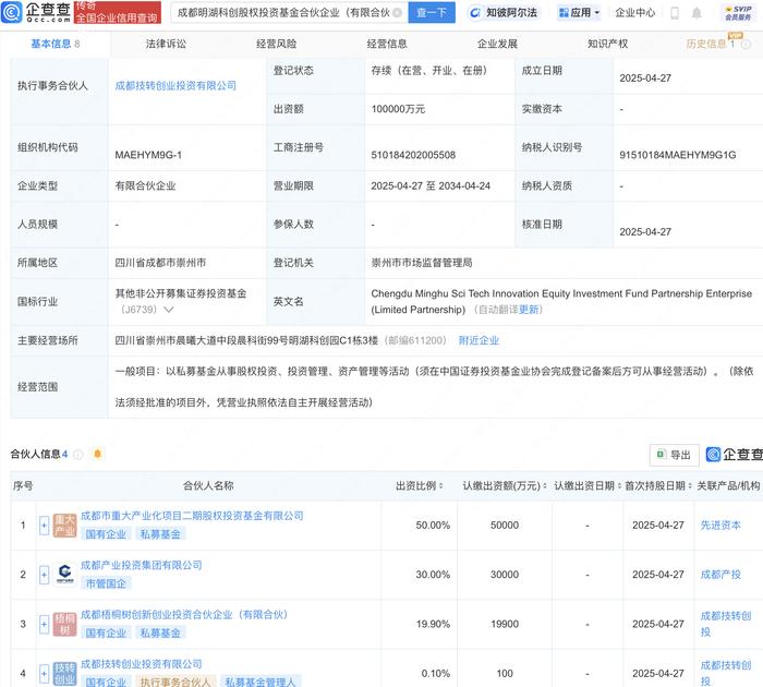 江苏省海洋经济股权投资基金登记成立