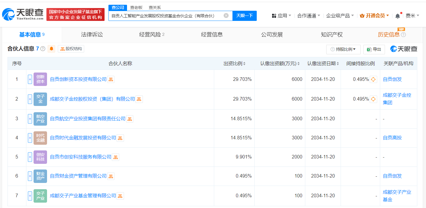 江苏省海洋经济股权投资基金登记成立