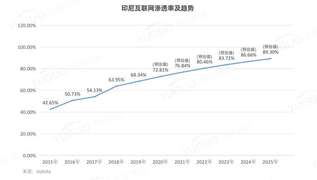 金正大集团与印尼AgriAKU公司签署合作协议 开启缓控释肥东南亚布局