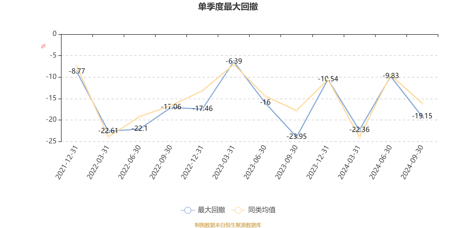 三个维度数据描绘数字经济活力图景